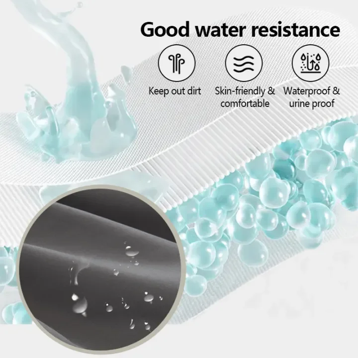 Waterproof Mattress Protector | Fitted Breathable Mattress Cover - Image 15